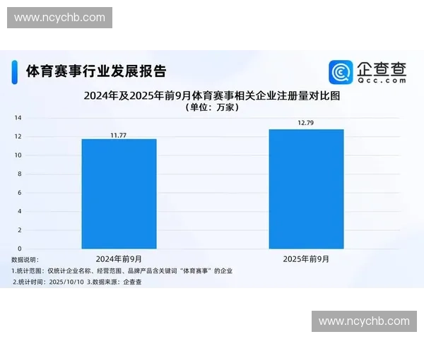 体育舆论分析视角下公众情绪传播机制与赛事影响研究演变趋势探讨