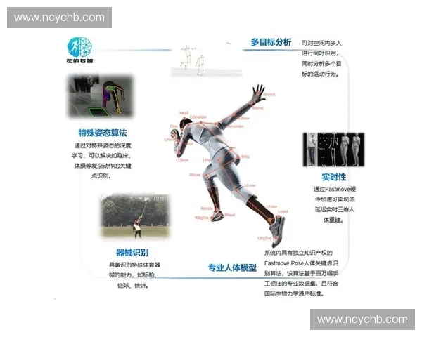 基于数据驱动的运动表现分析与训练优化研究探索 基于数据驱动的运动表现分析与训练优化研究探索