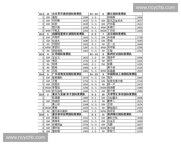 打造体育赛事积分体系，全面解析球队排名与竞争力提升方法